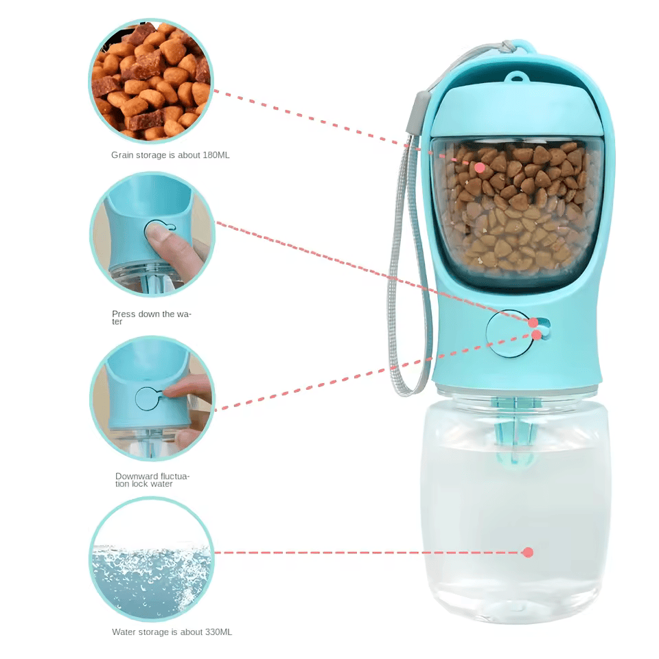 Portable Pet Water Bottle With Food Container